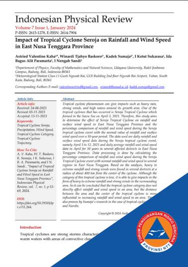 Impact of Tropical Cyclone Seroja on Rainfall and Wind Speed in East Nusa Tenggara Province
