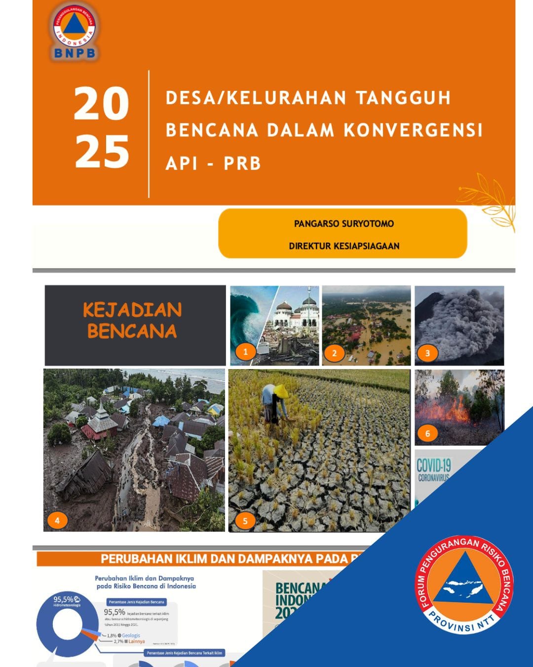 Desa/Kelurahan Tangguh Bencana dalam Konvergensi API-PRB