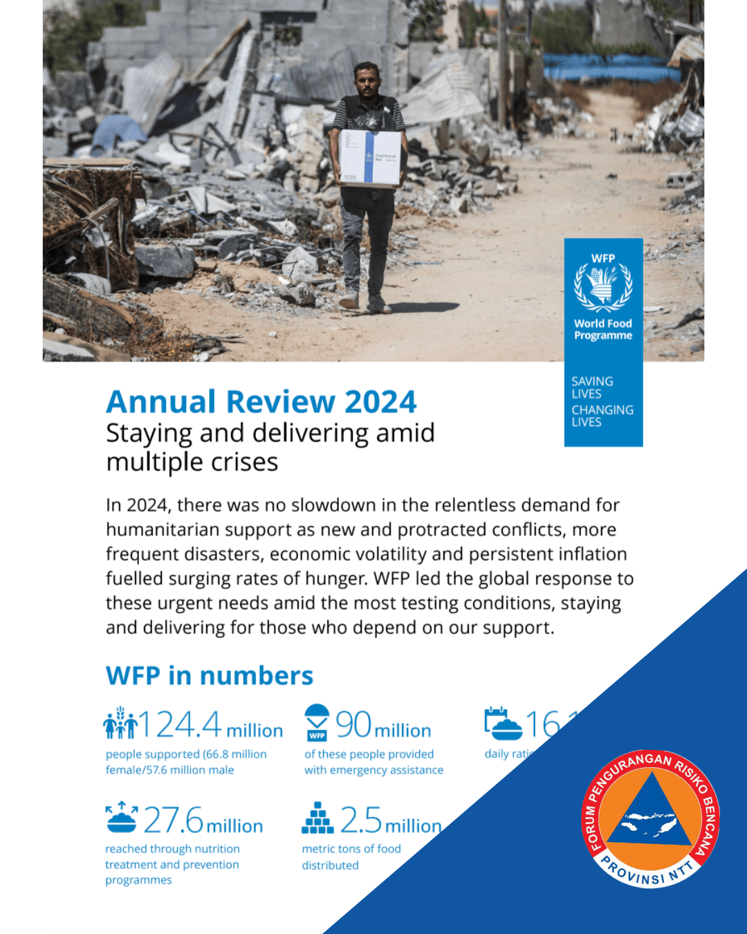 WFP Annual Review 2024: Staying and Delivering Amid Multiple Crises