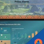 Cover Lenting Juli (35)