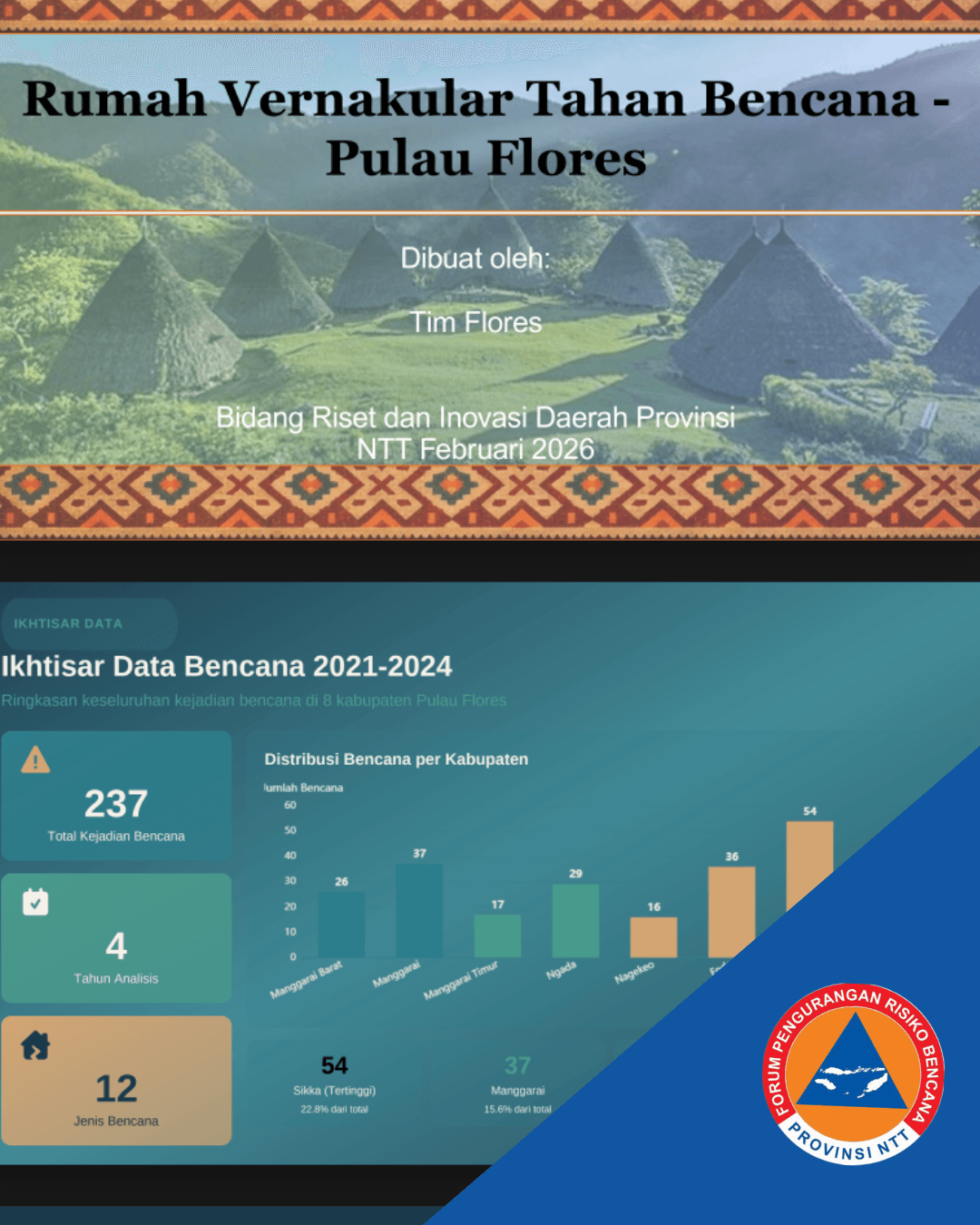 Rumah Vernakular Tahan Bencana – Pulau Flores