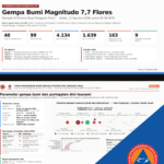 LENTING AGUSTUS (46)