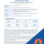 LENTING AGUSTUS (47)
